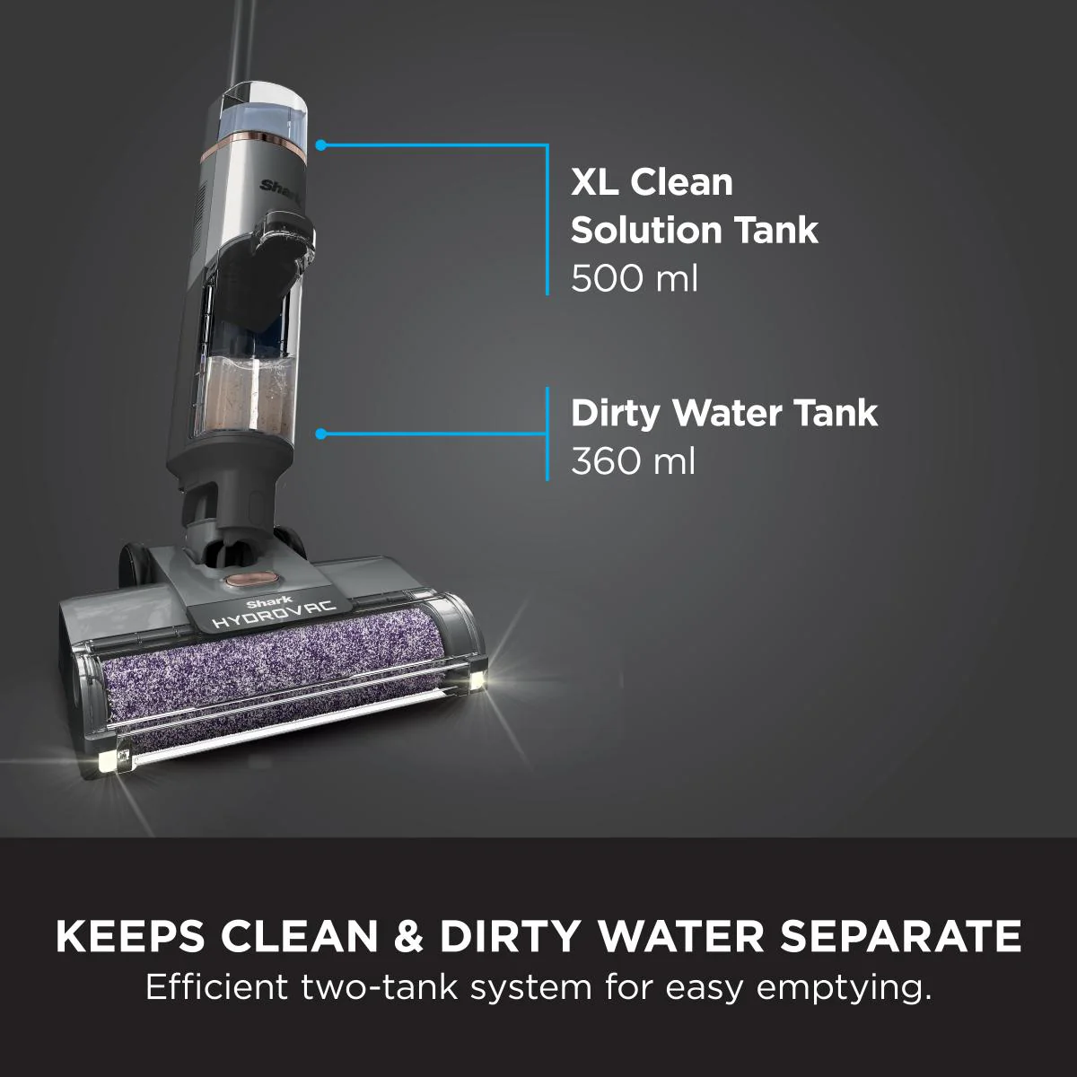 Shark HydroVac Cordless 3-in-1 Cleaner - Image 14