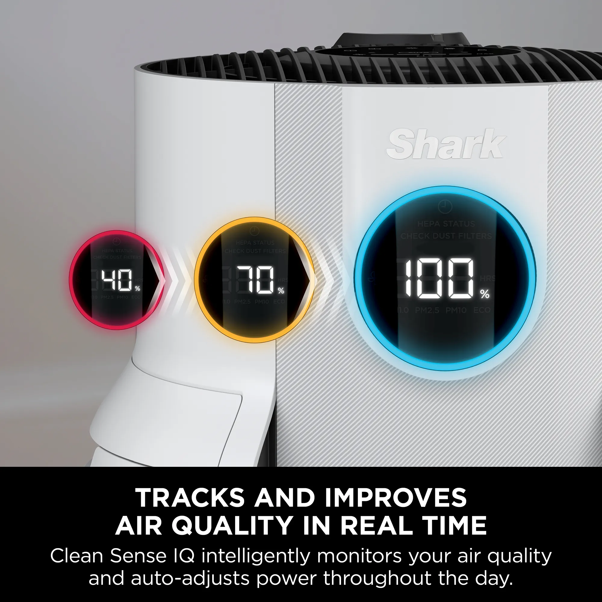 Shark NeverChange5 Air Purifier - Image 5