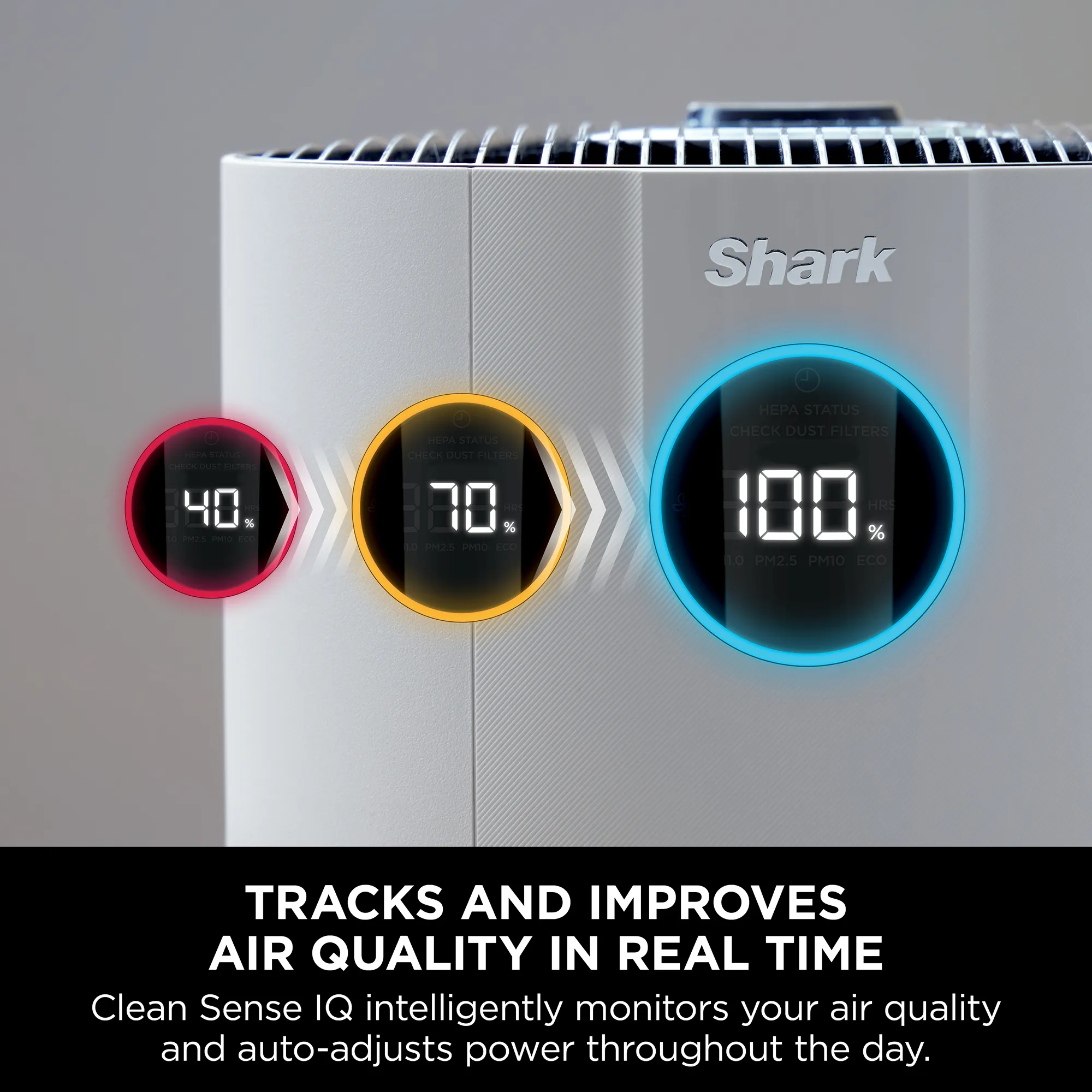 Shark NeverChange5 Air Purifier Max - Image 4