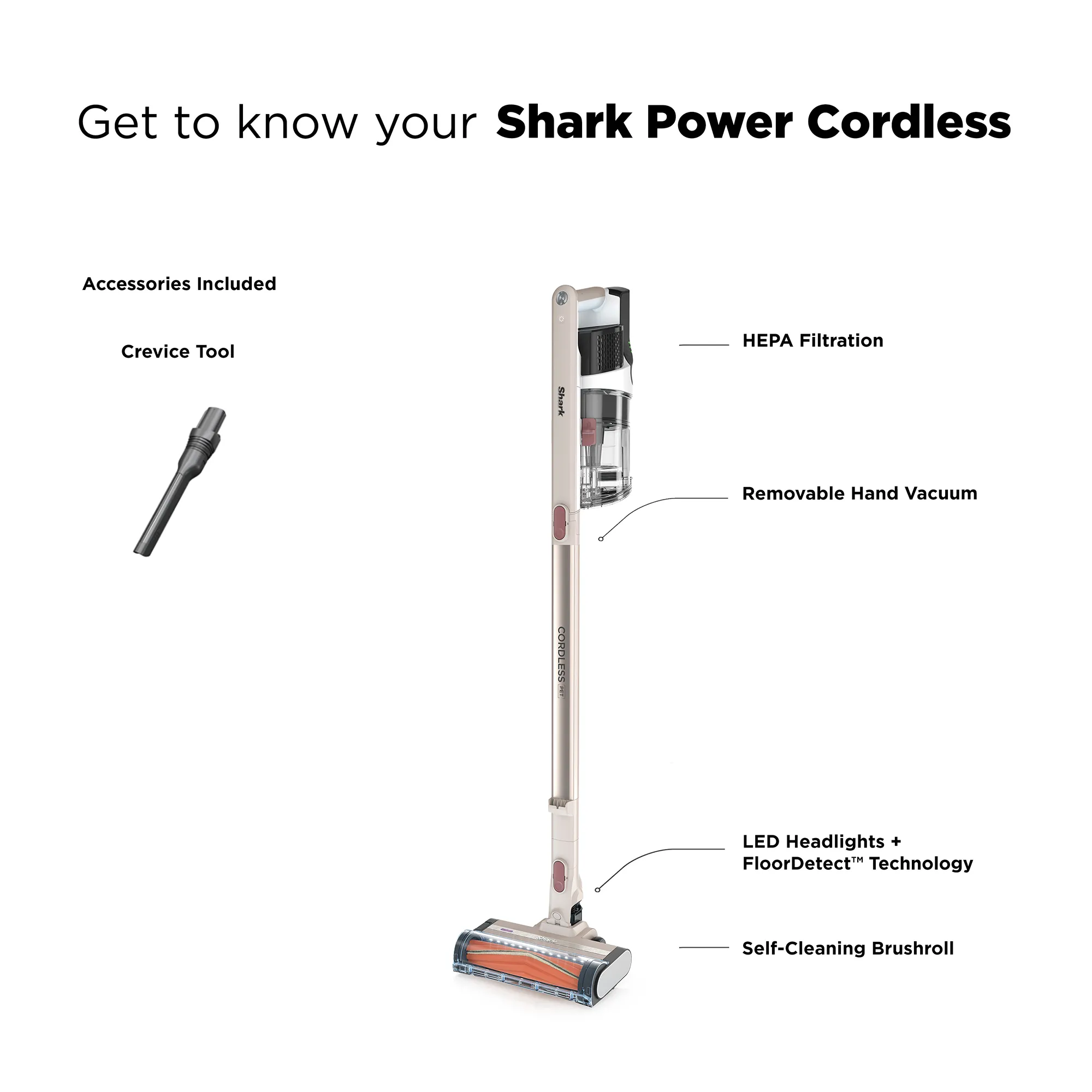 Shark Power Cordless - Image 9