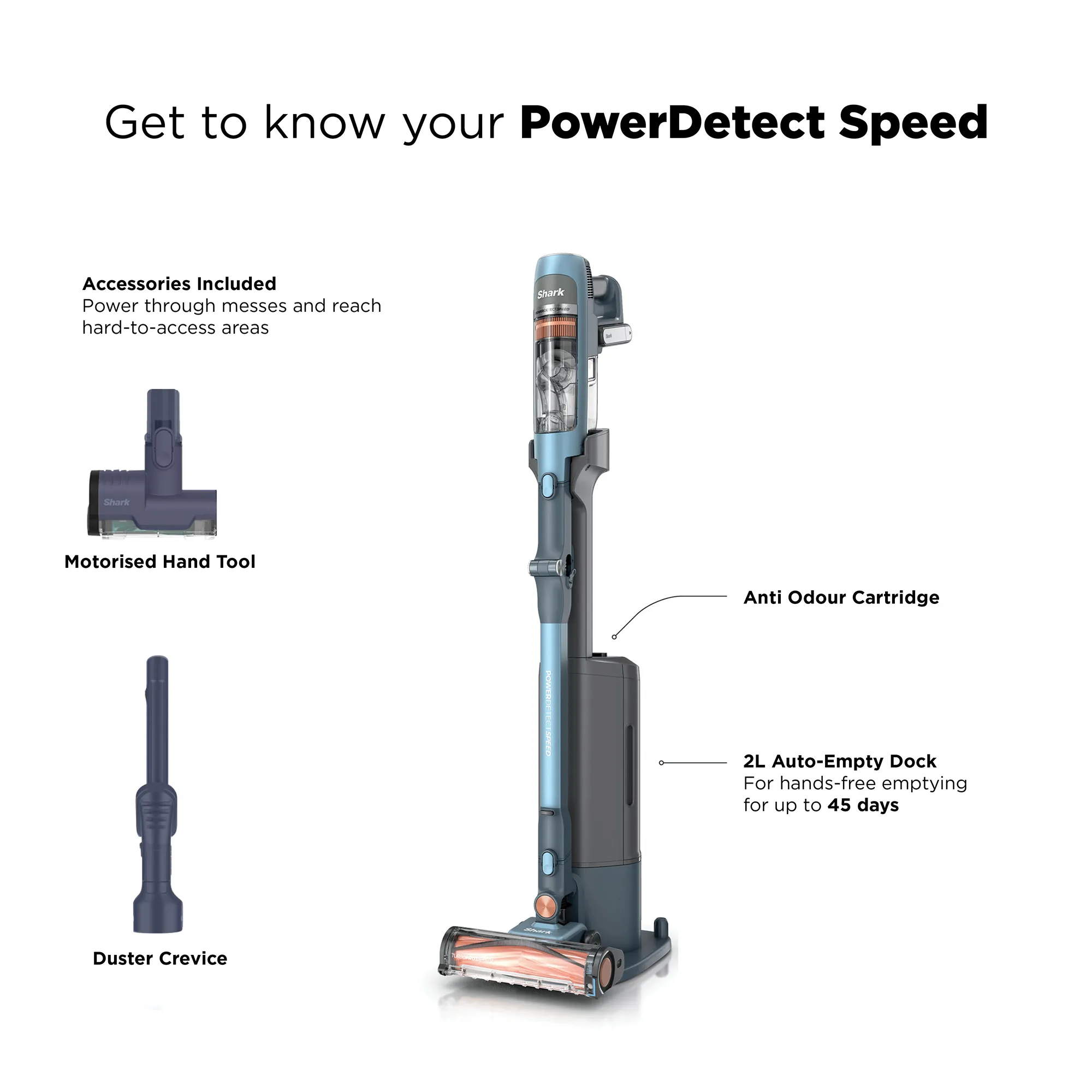 Shark PowerDetect Speed Clean & Empty - Image 11
