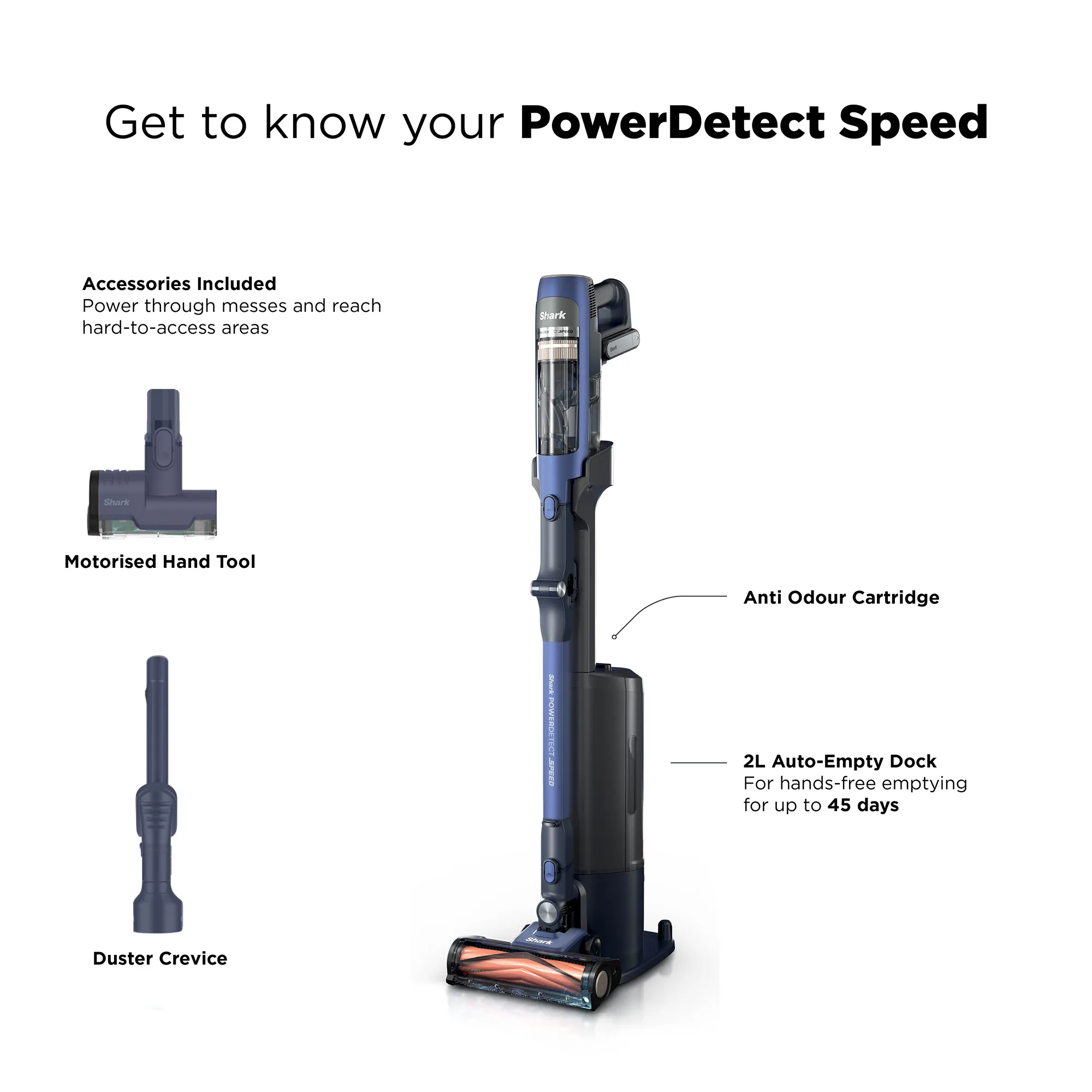 Shark PowerDetect Speed Clean & Empty - Image 23